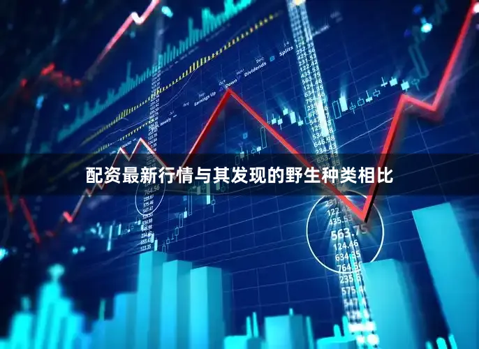 配资最新行情与其发现的野生种类相比