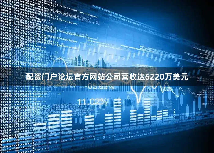配资门户论坛官方网站公司营收达6220万美元